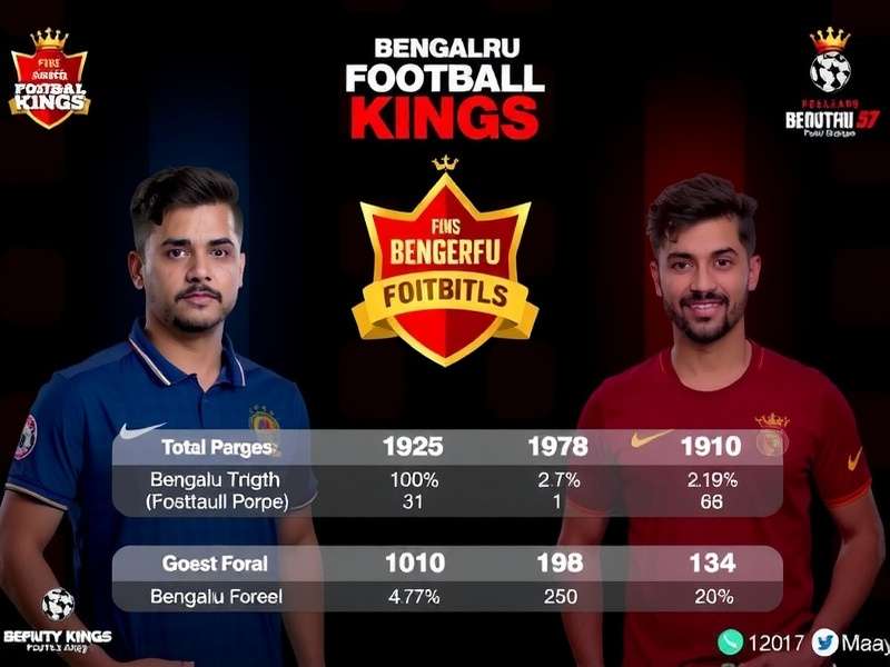 Bengaluru Football Kings Download Statistics